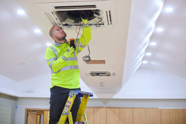 Best Residential HVAC services  in Glen Rock, PA